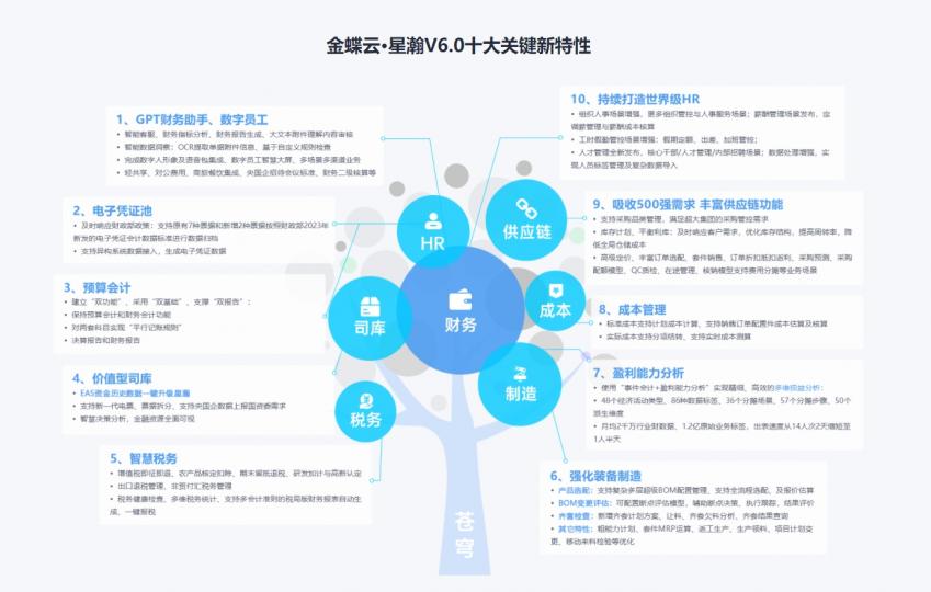 官网3.png