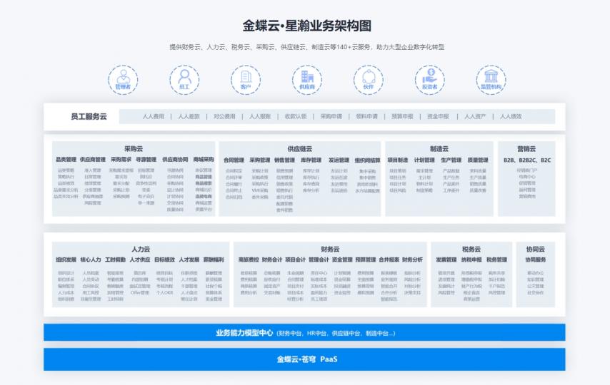 官网5.png