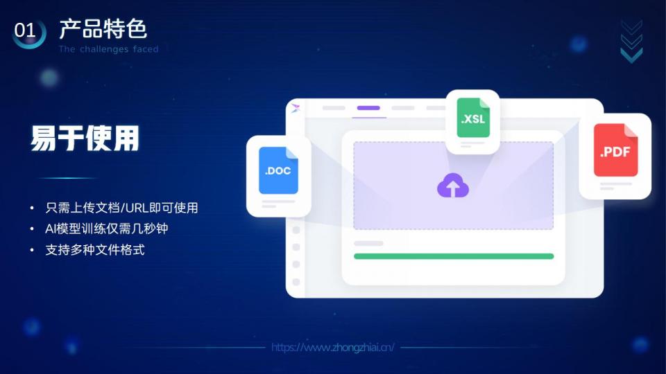 AI智能培训机器人介绍（参赛版）_05.jpg