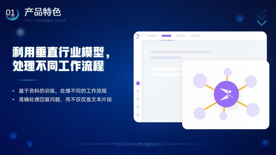 AI智能培训机器人介绍（参赛版）_06.jpg