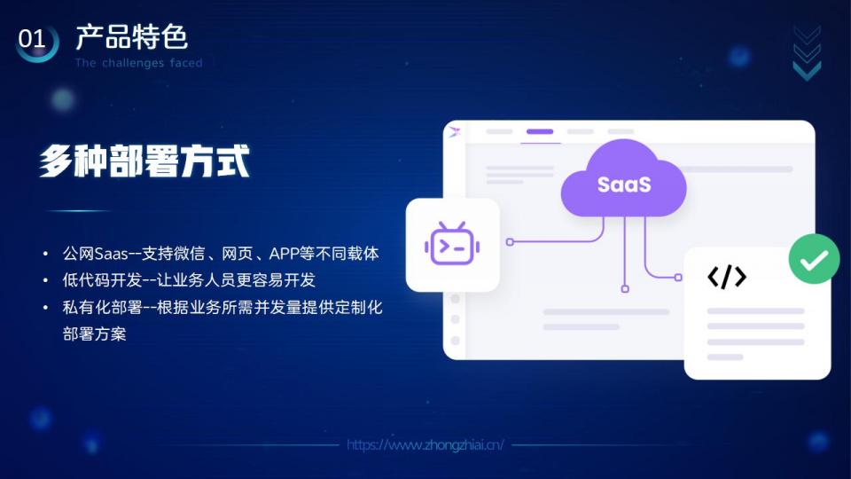 AI智能培训机器人介绍（参赛版）_08.jpg