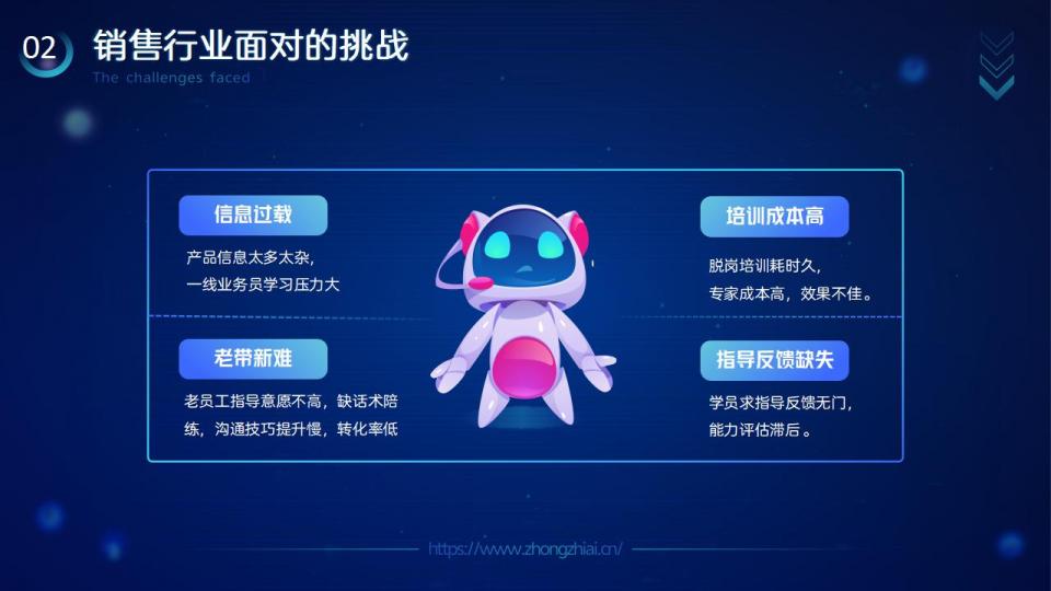 AI智能培训机器人介绍（参赛版）_10.jpg