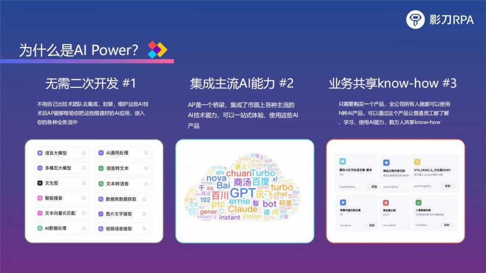 影刀 AI+RPA部署企业数字劳动力20240322_16.jpg