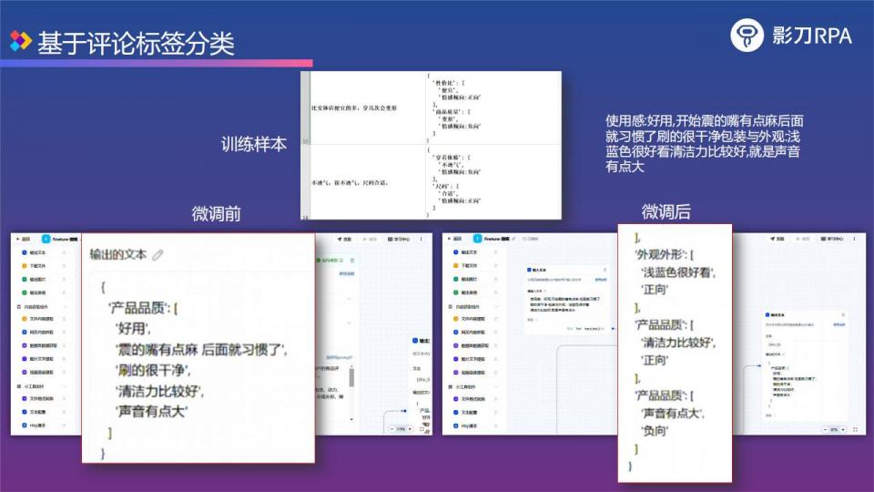 影刀 AI+RPA部署企业数字劳动力20240322_21.jpg