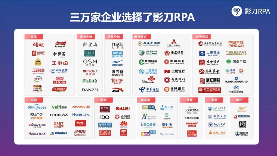 影刀 AI+RPA部署企业数字劳动力20240322_03.jpg