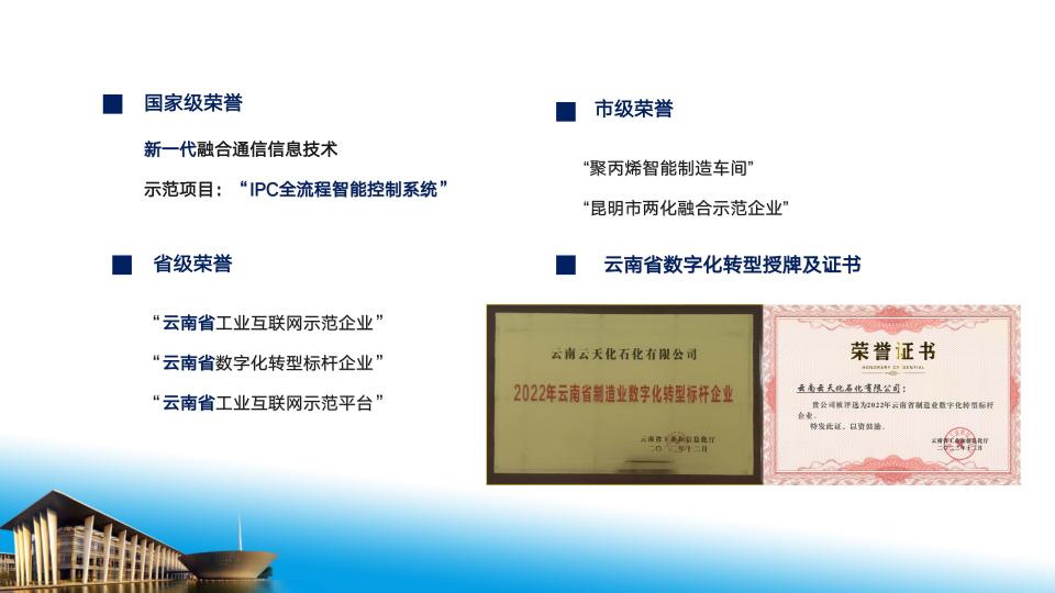 昆明市中小企业数字化转型-智能工厂-答辩_05.jpg