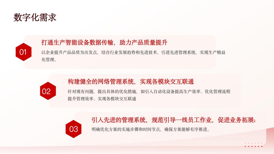 云南拓东味业食品有限公司数字化转型答辩 (8.05）_10.jpg