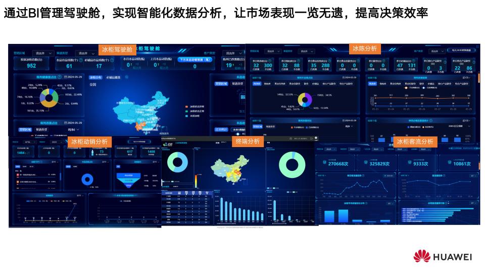 雪兰链式转型案例答辩_14.jpg