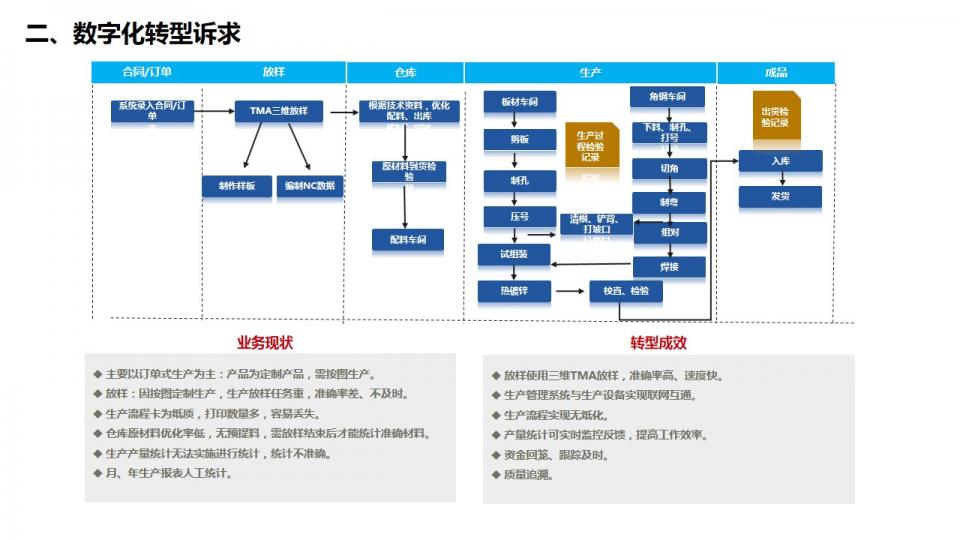 幻灯片5.jpg