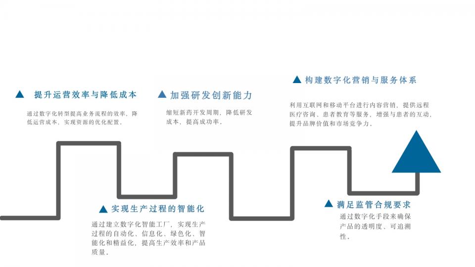 云龙-答辩PPT（20240802）V1.5(1)_07.jpg