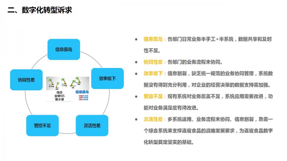 幻灯片6.jpg
